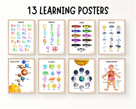 Set Of Educational Posters Classroom Posters Homeschool Printable