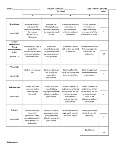 Rubric For Exhibitions 2009 10 Trim 2 Fourth Grade Pdf