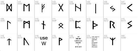 Pauls Real Celtic Rune Windows Font Free For Personal Commercial