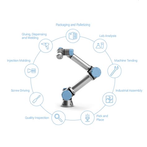 Ur Universal Robots Ur Cobot Robot With Tbi Welding Torch And