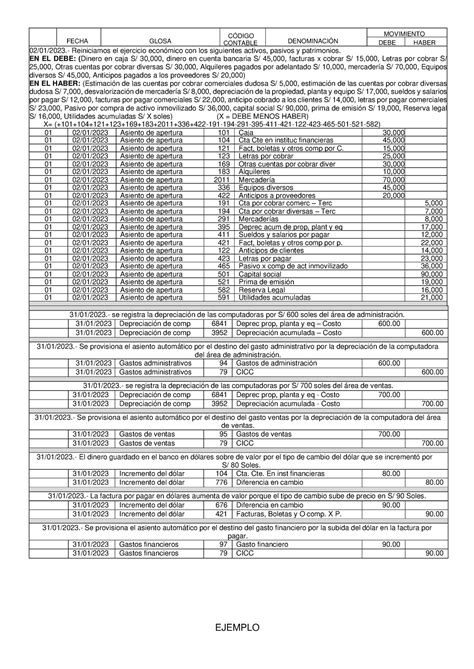 Casos Solucionados Ejemplos Ejemplo Fecha Glosa C Digo Contable