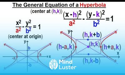 Learn Algebra Ch 40 Hyperbolas 5 Of 10 The General Equation Of A