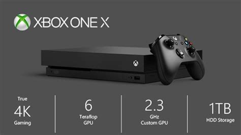 Consola Xbox One X De 1tb Juego Control Nueva Sellada Mercado Libre