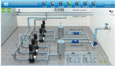 水厂自动化 水厂控制系统 泵站自动化控制系统 闸门自动化控制 济南华通中控科技有限公司