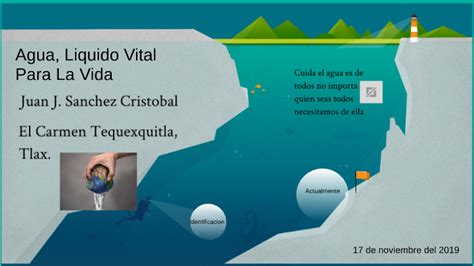 Agua Liquido Vital Para La Vida By Juan Sanchez On Prezi