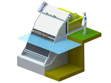 Trash Screens And Trash Racks Trash Rack Cleaning System Awma