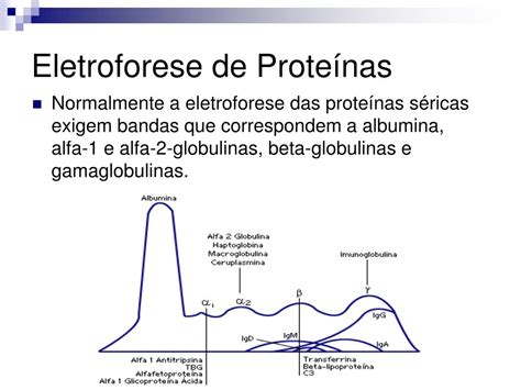 PPT Proteínas Plasmáticas PowerPoint Presentation free download ID