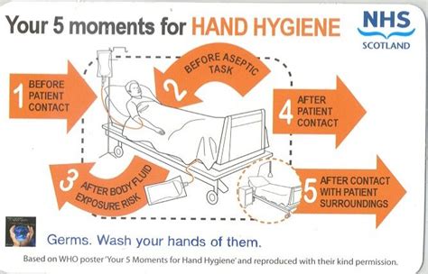 Printable 5 Moments Of Hand Hygiene Poster Foptmail