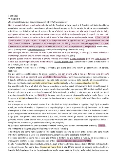 Il Principe Di Machiavelli Sezione Vi Capitolo De Principatibus