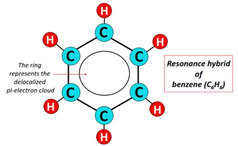 C6h6 Lewis Structure Molecular Geometry Bond Angle Hybridization