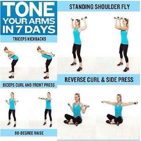 How To Tone Your Arms In 7 Days Flabby Arm Workout Exercise Toned