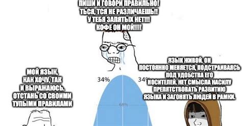 Граммар-наци посвящается | Пикабу