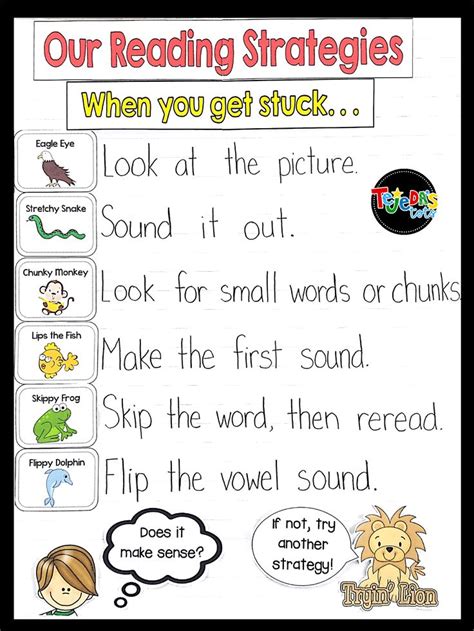 Reading Anchor Charts 2nd Grade