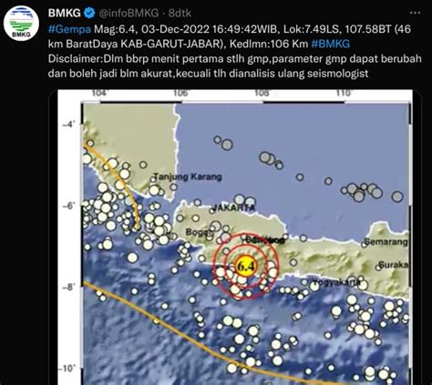 Breaking News Garut Diguncang Gempa Magnitudo Terasa Hingga