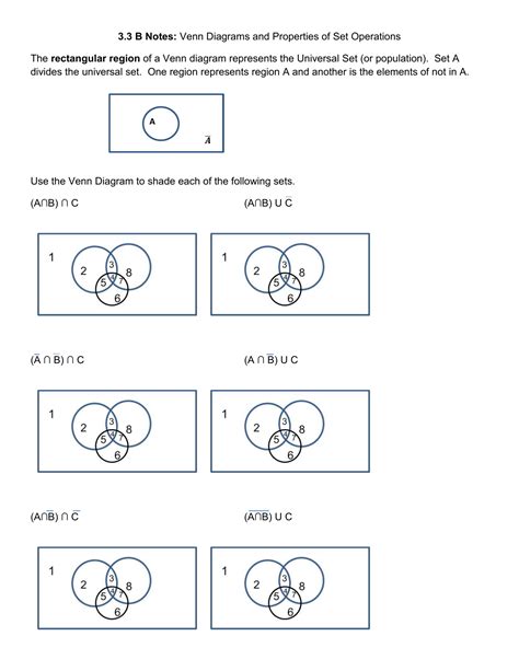 Set Operations And Venn Diagrams