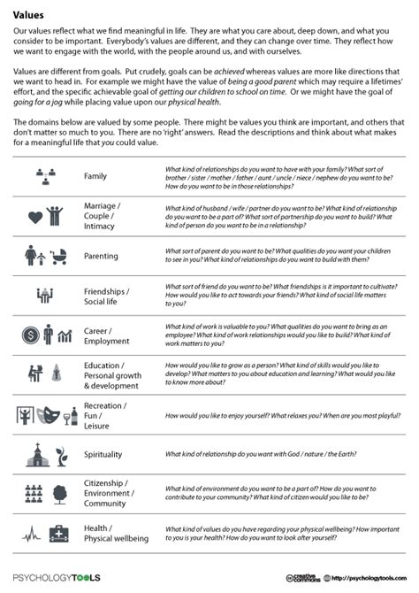 Act Values Worksheets