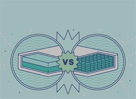 Foam vs. Spring Mattress: Which Is Best for You? - Casper Blog