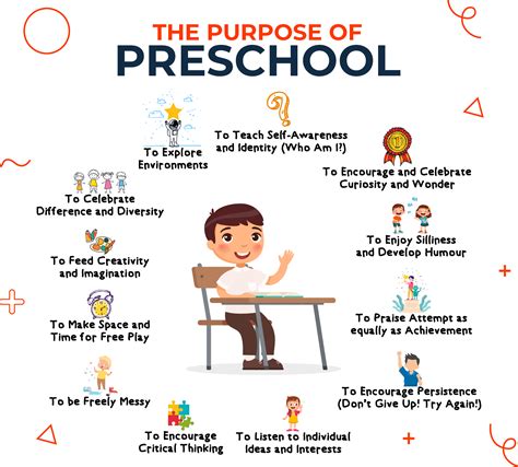 The purpose of preschool - Early Years Shop