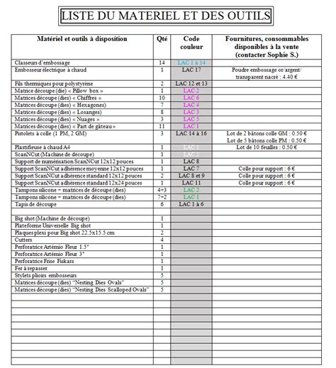 Loc à l Atelier et sa liste du matériel disponible L Atelier Créatif