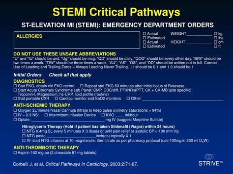 Ppt Ems Reperfusion Checklist Evaluation Of The Stemi Patient