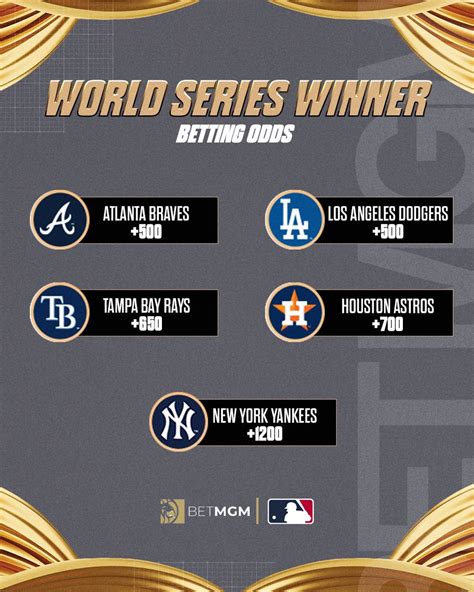 MLB Picks On Twitter These Squads Have Emerged As World Series