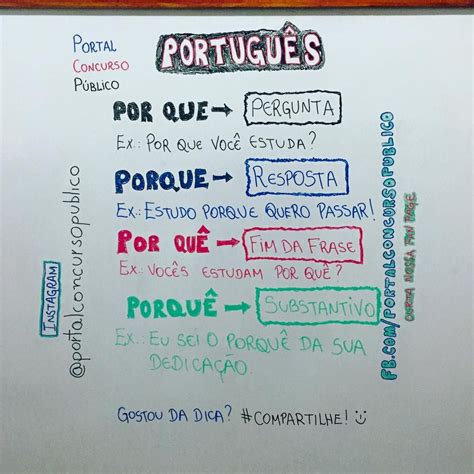 Uso Dos Porquês Tabela