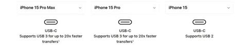 Apple Beralih Ke Usb C Untuk Seri Iphone Malah Bikin Bingung