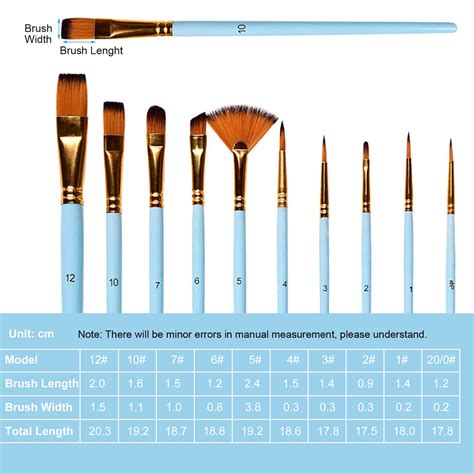 Acrylic Paint Brush Set - Paint by numbers UK