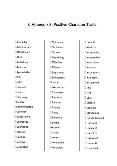 Appendix 3 Positive Character Traits Sensing Mind Institute