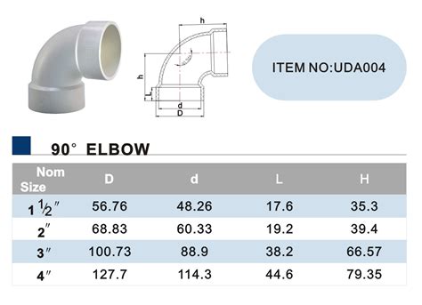 Bulk 90 Degree Pvc Pipe Elbow 48 To 110 Mm China Supplier 60 Off