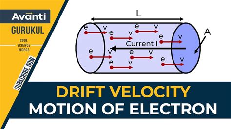 12p03 Current Electricity Drift Velocity Motion Of Electron Class 12 Physics Youtube