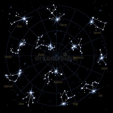 O Mapa Da Constela O Do Zod Aco S Mbolos Do Scorpio Do Virgo De