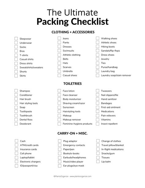 Packing For A Trip Checklist