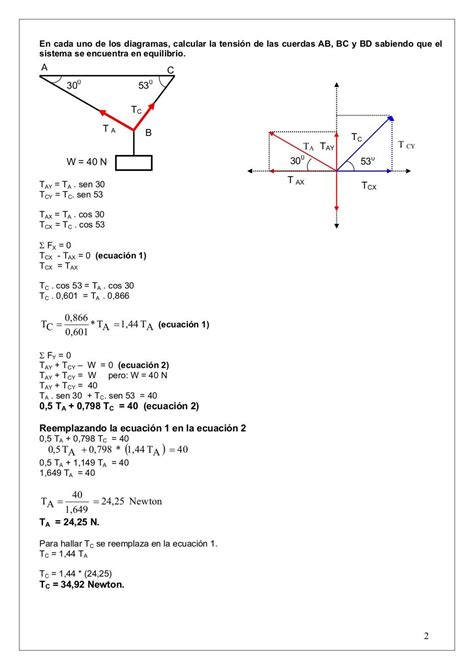 Problemas Resueltos Tensiones Cuerdas Fisica Matematica Lecciones De