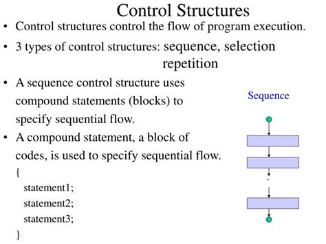 Ppt Control Structures Powerpoint Presentation Free Download Id