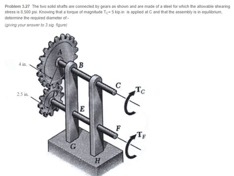 Solved Problem The Two Solid Shafts Are Connected By Chegg