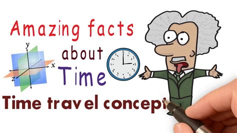 समय के बारे में 5 रोचक तथ्य5 Amazing Facts About Time In Hinditime