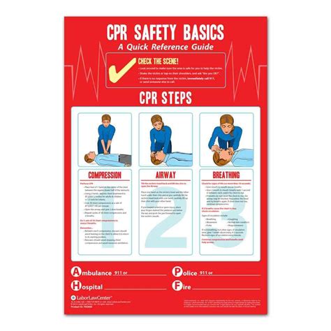 CPR Poster | OSHA Safety Workplace Posters