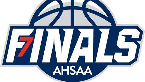 AHSAA State Basketball Playoffs regional scores, brackets