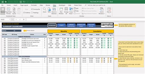 Property Management Kpi Template