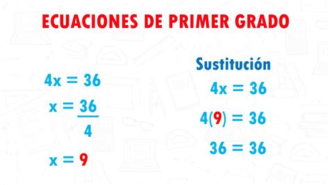 ecuaciones de primer grado daniel carreon matemáticas YouTube