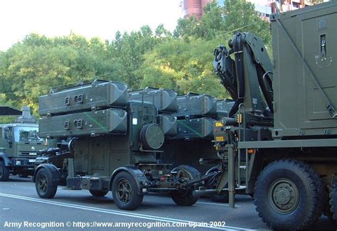 Analysis List Of New Air Defense Capabilities Of Ukrainian Army After Donation By Eu And Us