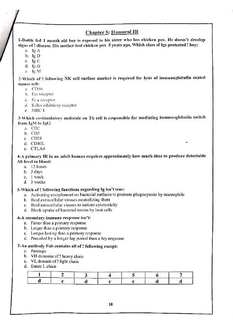 Solution Mcq Immunology Studypool