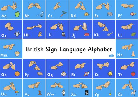 What Is Bsl British Sign Language Twinkl Teaching Wiki