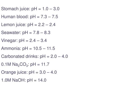 Ppt Acids And Bases Ph And Titrations Powerpoint Presentation Free Download Id6598521