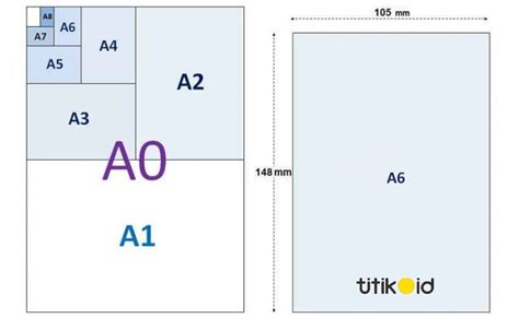 Ukuran Kertas A6 Dalam Berbagai Satuan Mm Cm Inci Dan Pixel