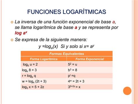 Funciones Exponenciales Y Logaritmicas PPT