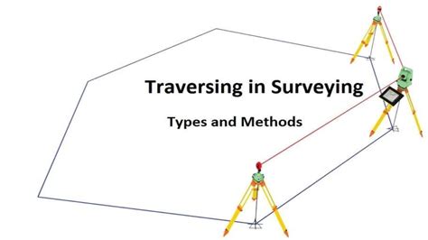 How To Close Traverse Adjusting The Error Of Traverse Part Youtube