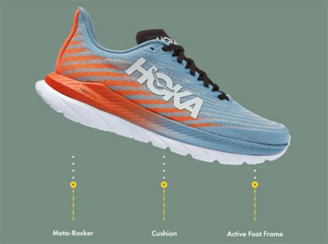 hoka one one max cushioning Archives - Sneakers