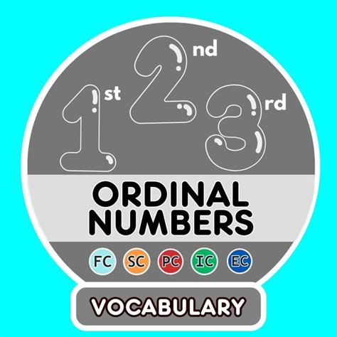 Les Nombres Ordinaux Ordinal Numbers French Circles